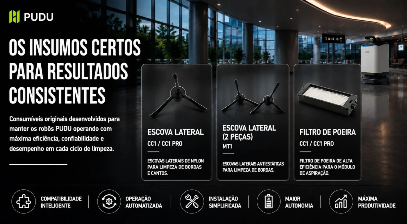 Consumíveis Básicos